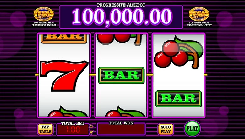 Melhores slots